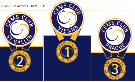 CEMS Club Prague Voted 3rd Best CEMS Club of the Summer Semester 2022